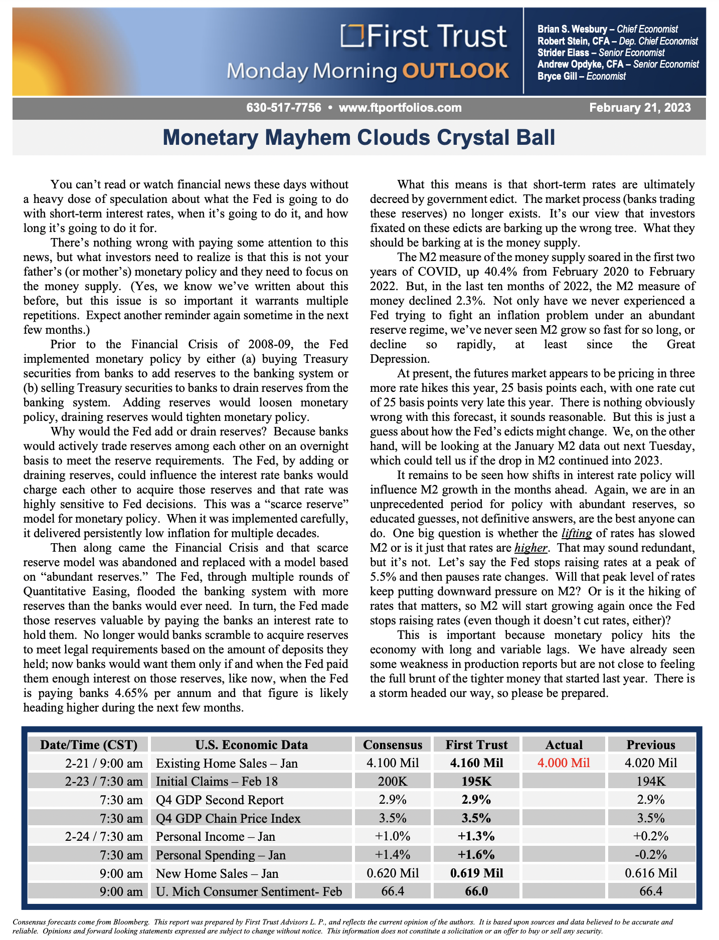 Monday Monetary Mayhem Clouds Crystal Ball | Sutley Wertzer