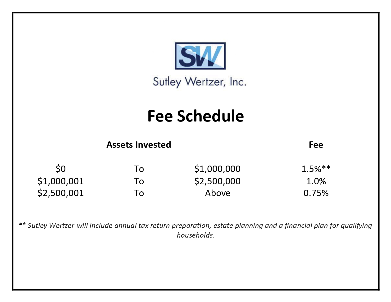 Fee schedule